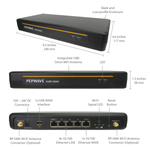 The Pepwave Surf SOHO is a solid choice for a cellular compatible router - in with gigabit ports coming soon it is getting even better.