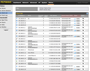 A glimpse at the MAX BR1 control panel, showing nearly 20 clients sharing our connection at one time!