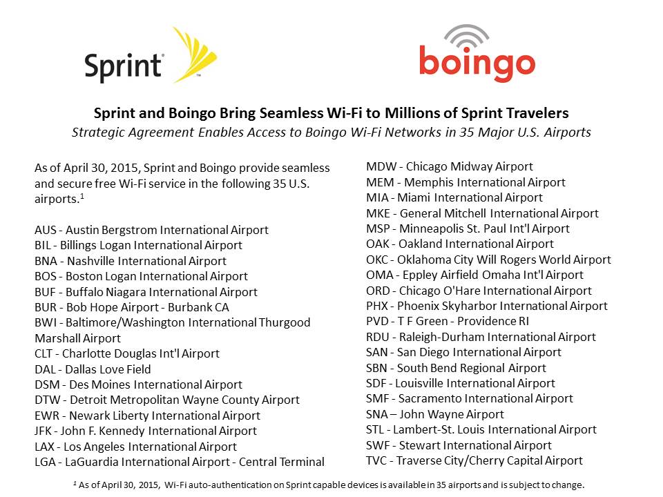 Sprint-ListofAirports