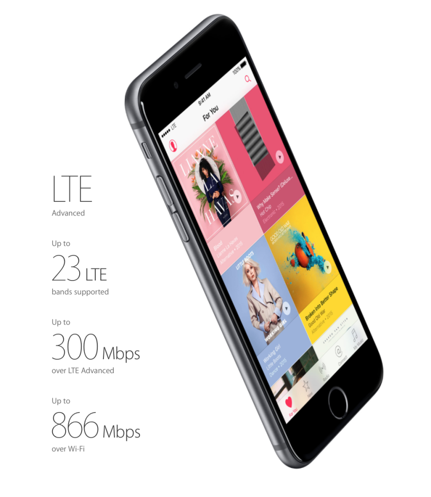  The new iPhone 6s raises the bar for LTE capabilities in several exciting ways.