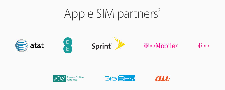 The Apple SIM lets you sign up for service on demand with these partner carriers. Notably absent: Verizon