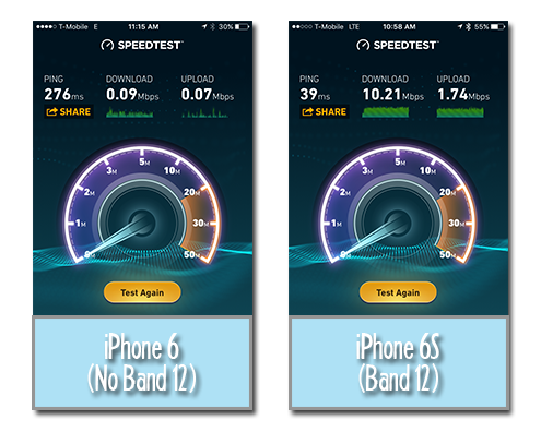 A recent speed test showing the advantage having LTE Band 12 support can make.