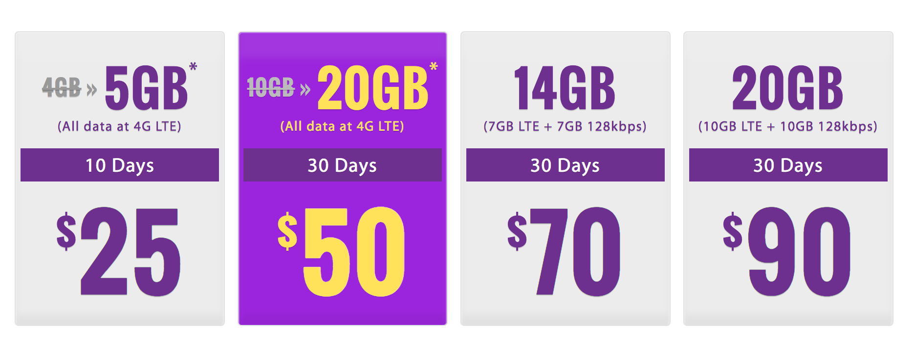 at-t-based-prepaid-mobile-hotspot-plans-with-h20-wireless-bolt