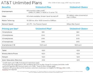 AT&T Tries Again: New Unlimited Plus & Choice Plans Are WAY More ...