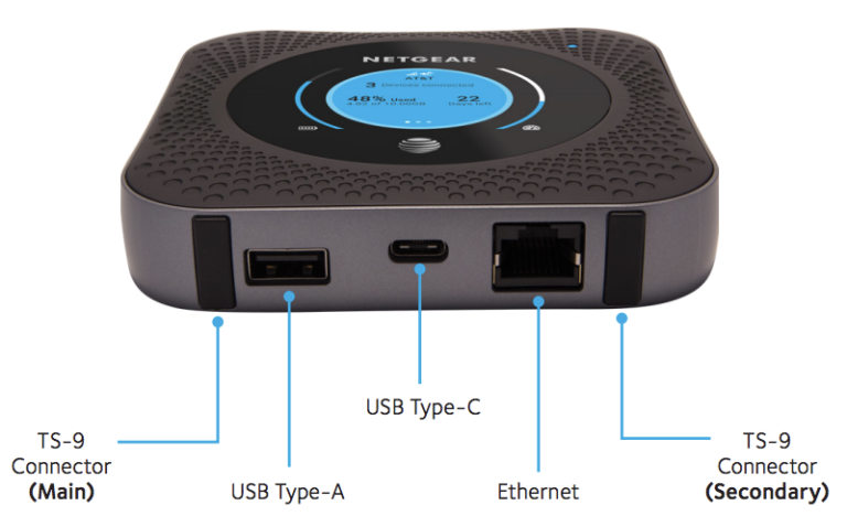 att wireless hotspot