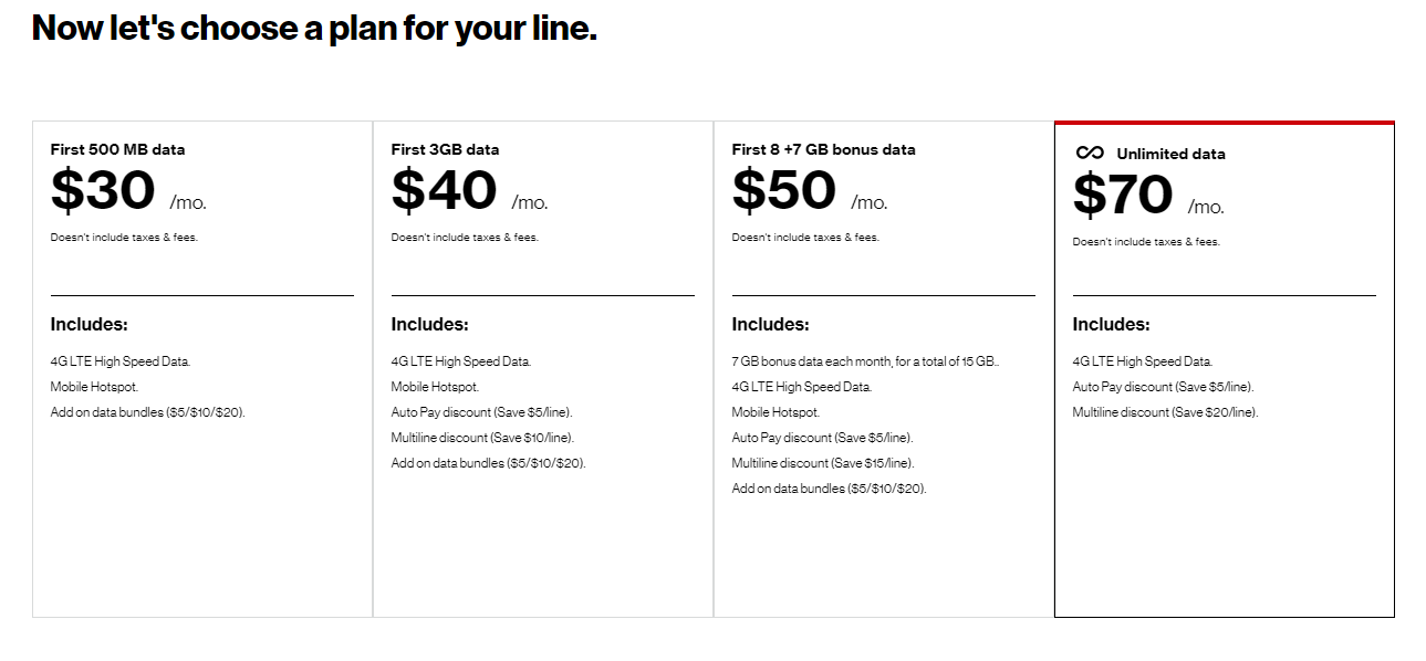 Verizon Prepaid Unlimited Data Hotspot Jetpack Plan pUDP Legacy 