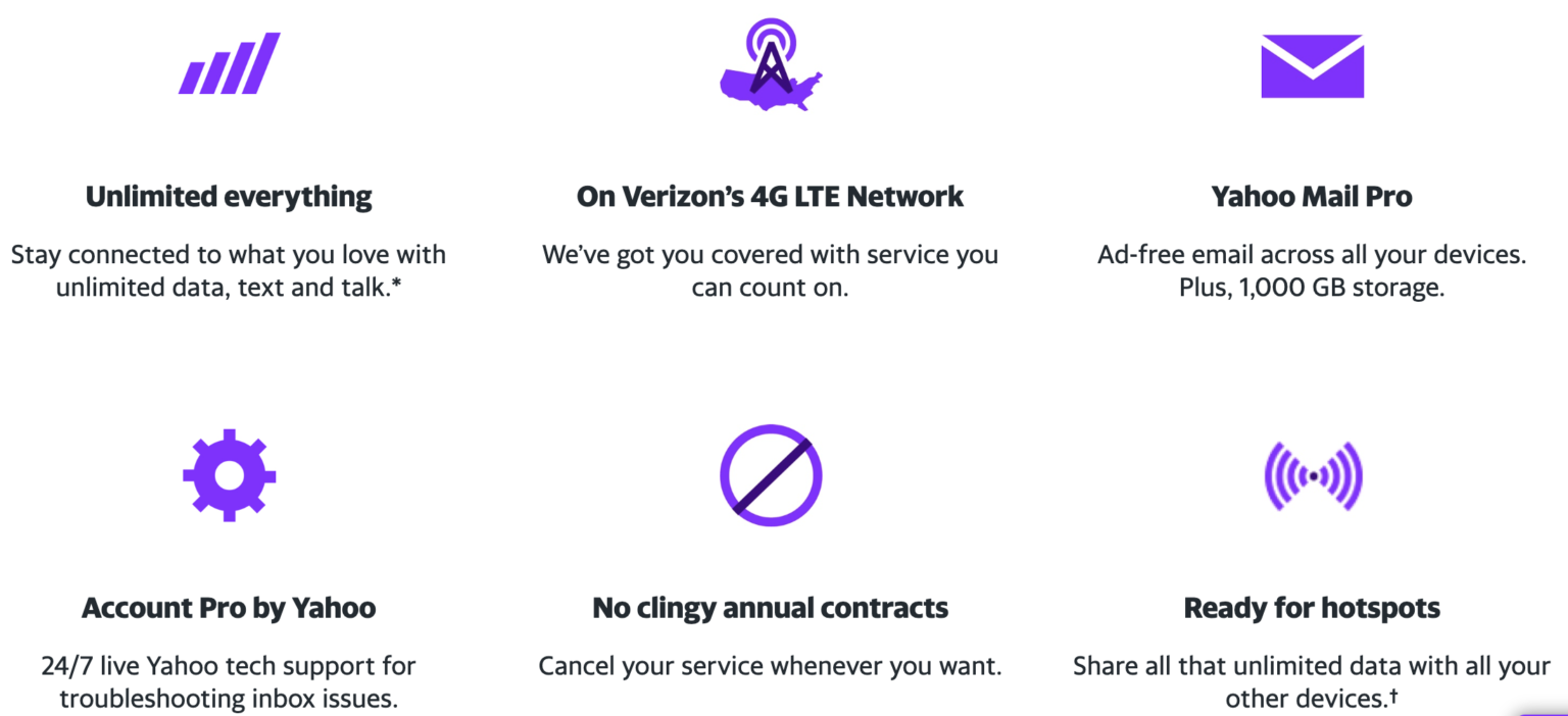 Verizon Launches Yahoo!Mobile Based on Visible Unlimited Data for