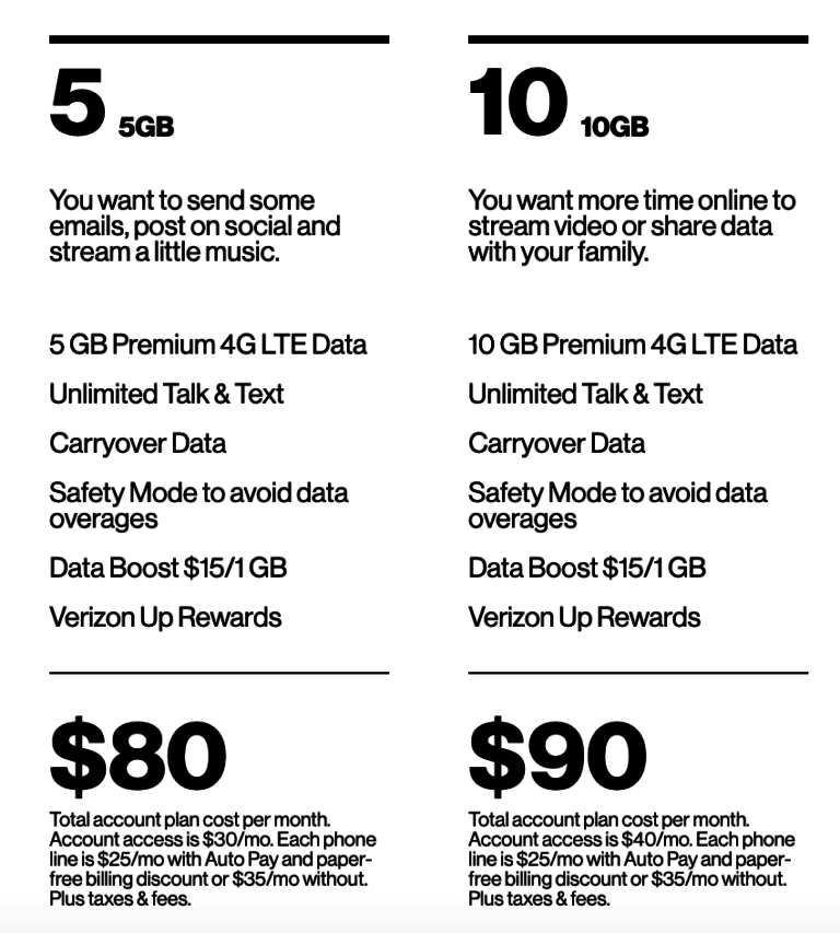 verizon-updates-postpaid-shared-data-plans-from-s-m-l-to-5gb-or-10gb