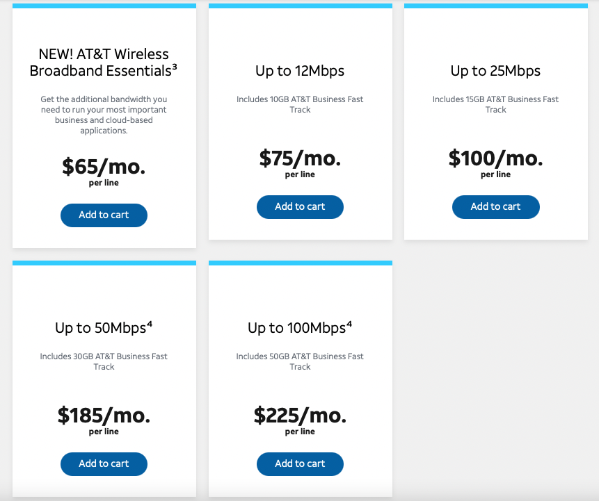 at&t wireless business plans rates