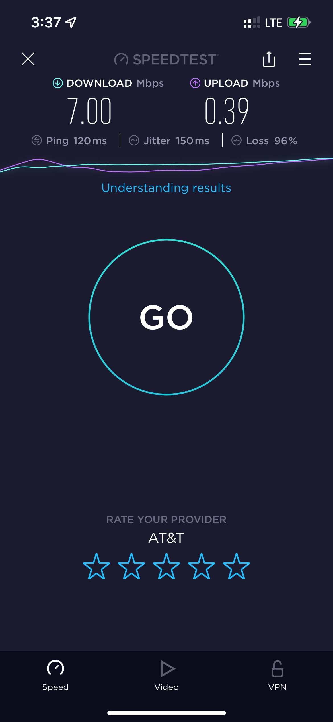 What Are Good Internet Speed Test Results Cubabpo