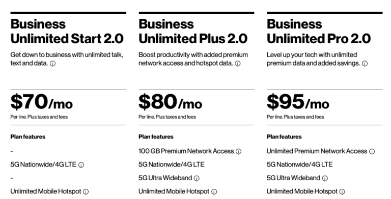 does verizon have small business plans