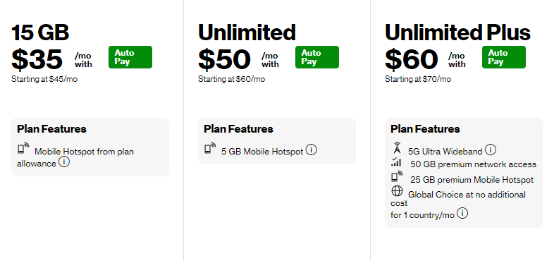 Verizon Prepaid Unlimited Data Hotspot Jetpack Plan (pUDP) - Mobile  Internet Resource Center