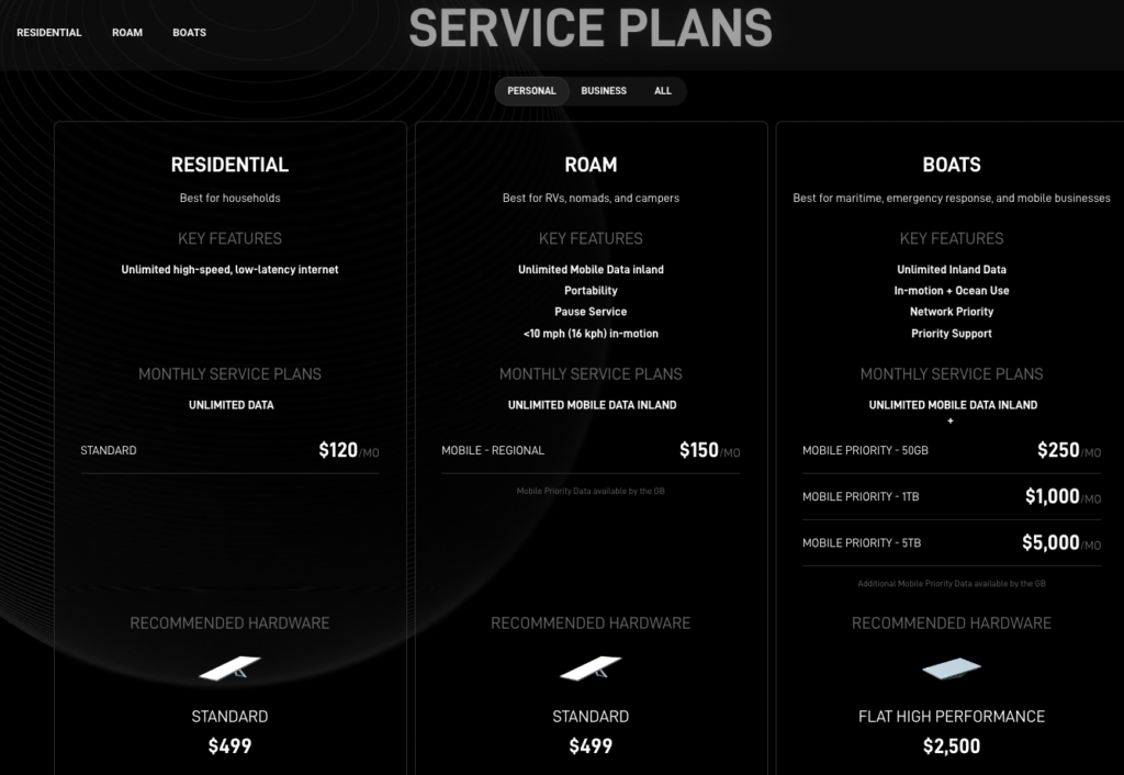 starlink service plans $499 standard hardware