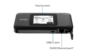 orbic speed x 5g ports and features