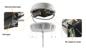 antenna max poe splitter