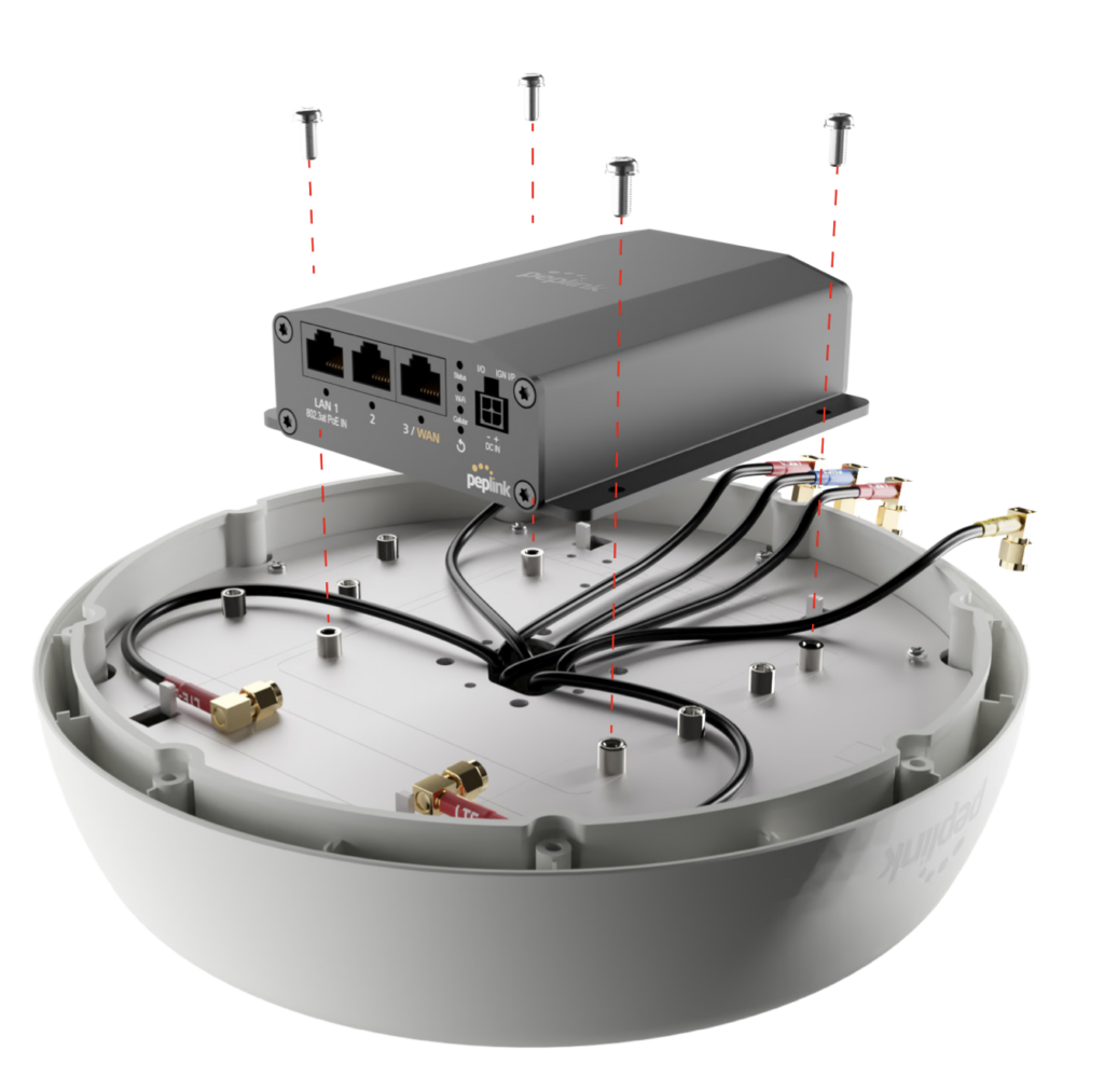 antenna max router mounting