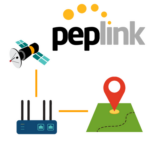 peplink resource center header using gps functions pepwave